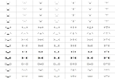 奇怪圖案|顏文字、文字表情符號